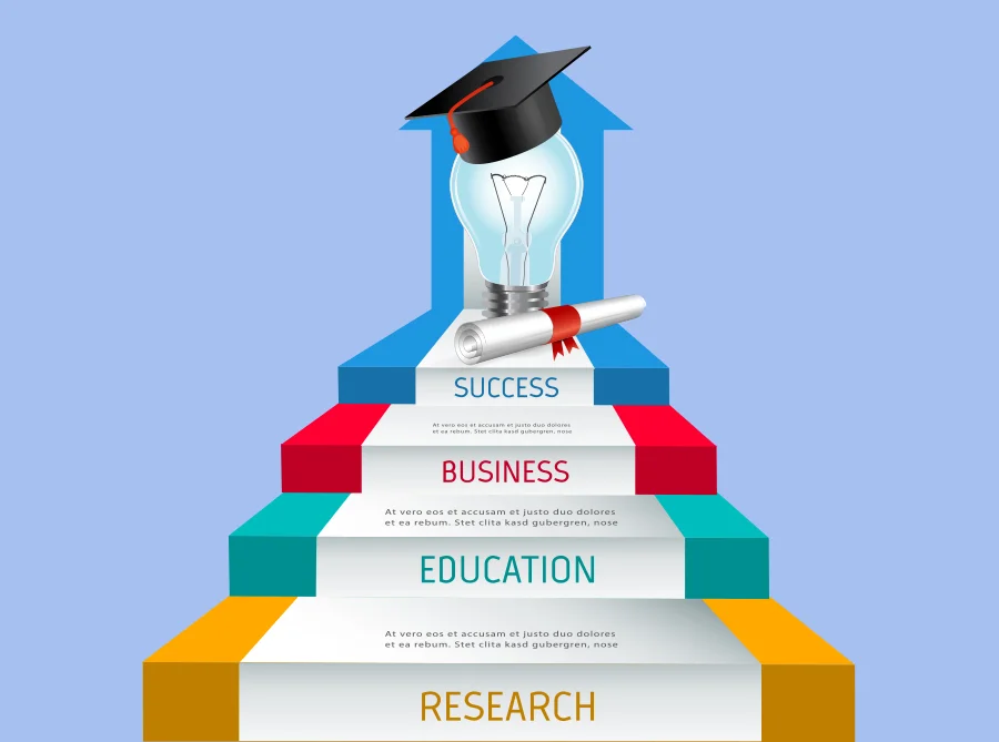 best CBSE schools in Kondapur